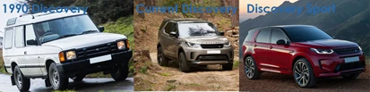 Current Range of Range Rover