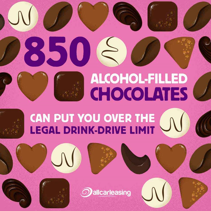 How many liquor filled chocolates can I eat