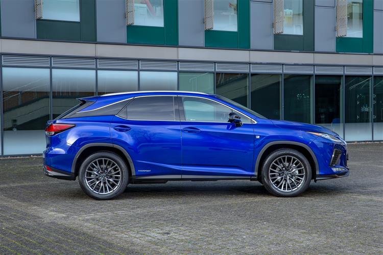 Lexus RX Lease Deals From AllCarLeasing