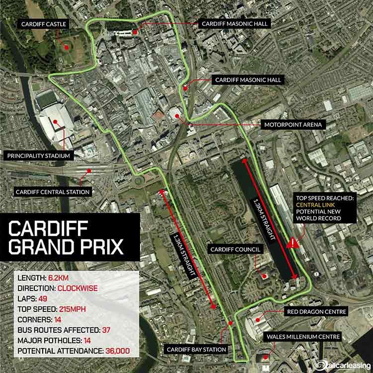 Cardiff Grand Prix