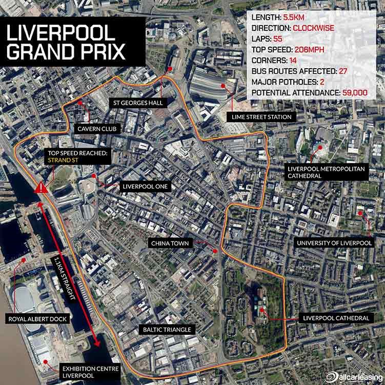 Liverpool Grand Prix