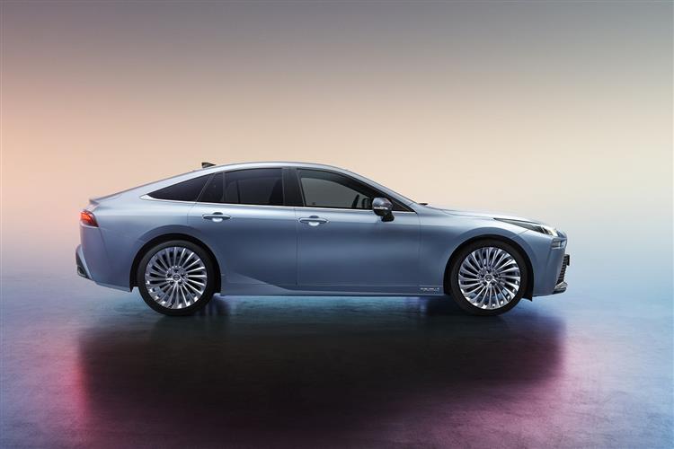 Toyota Mirai Hydrogen Lease deals | All Car Leasing