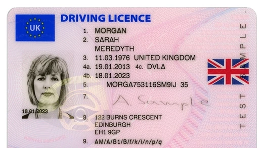 What Do Driving Licence Codes and Categories Mean?
