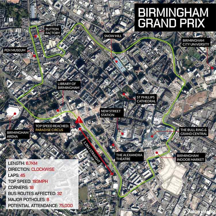 Birmingham Grand Prix