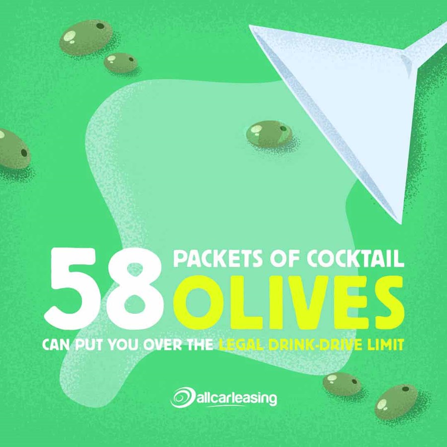 How many cocktail olives can I eat