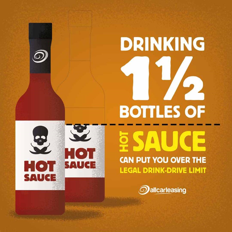 Does hot sauce contain alcohol